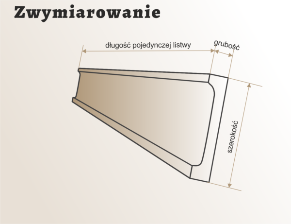 sztukateria-elewacyjna-rdzen-pilastra-wymiary-PanStyropian_pl